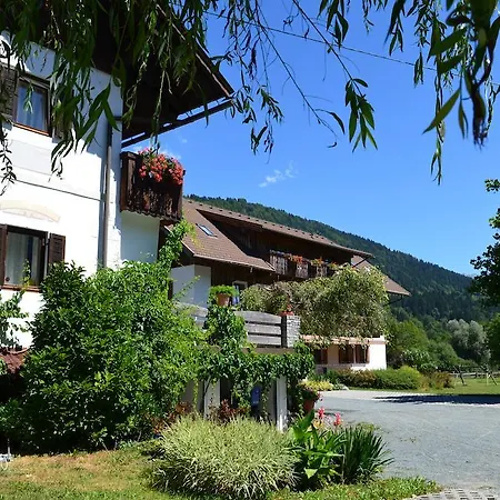 Schullerhof